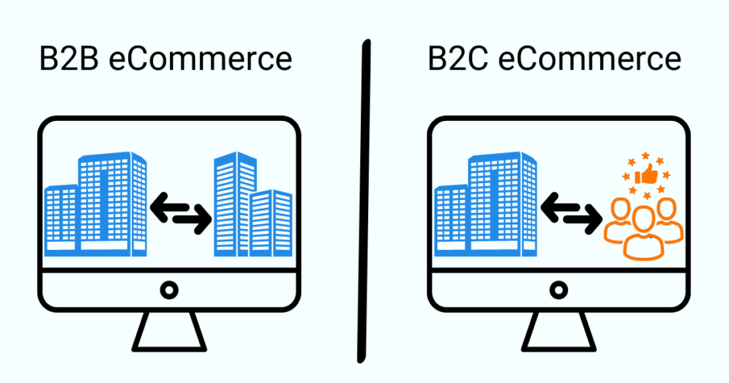 B2B growth versus B2C growth 